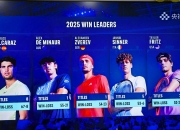 开云体育官方网站-拉沃尔杯力克ATP总决赛，穆雷带队取胜的简单介绍