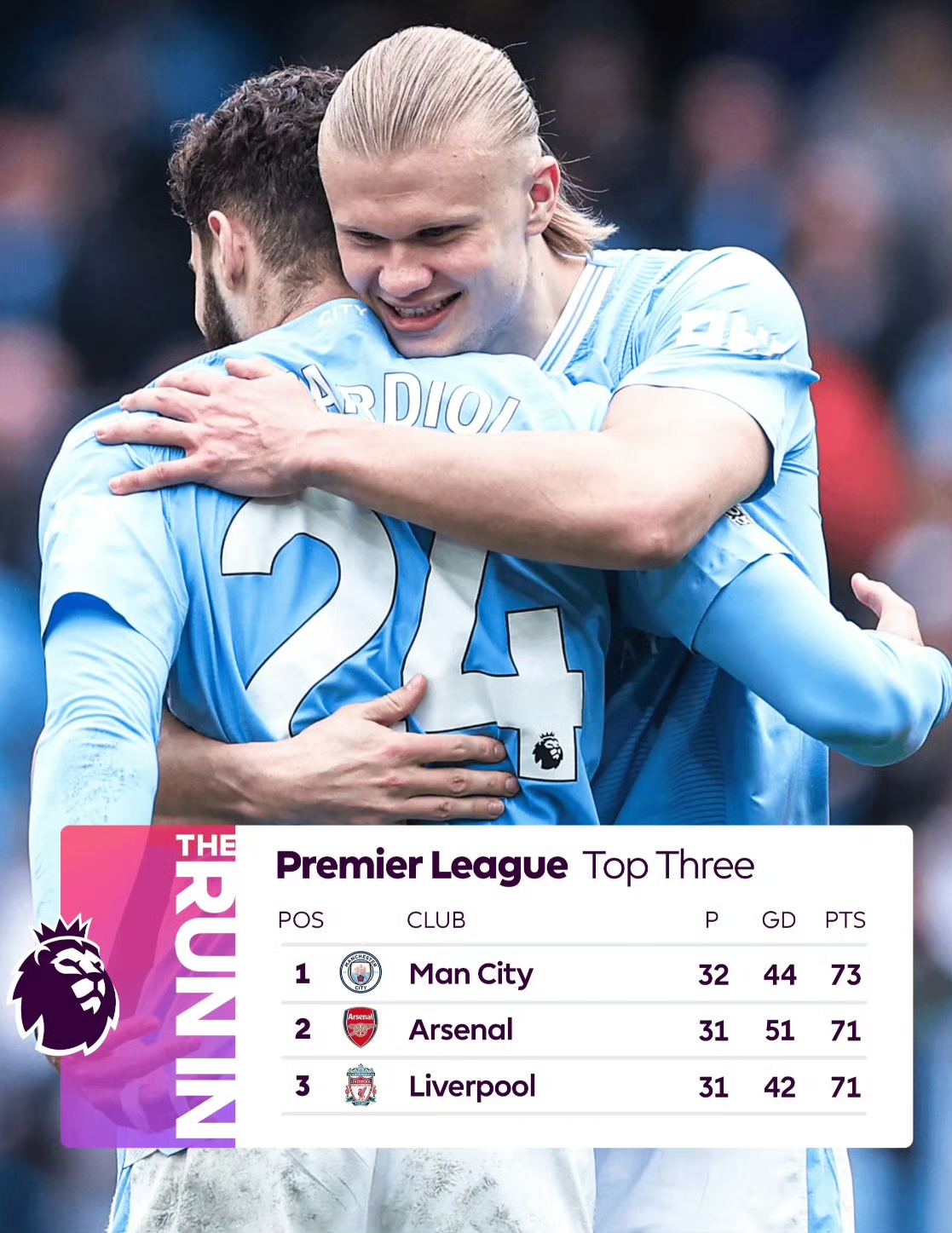 包含荷兰鏖战曼联，卡瓦哈尔关键制胜的词条