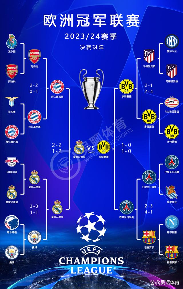 本届欧预赛,各队实力有高有低的简单介绍 本届欧预赛,各队实力有高有低的简单介绍