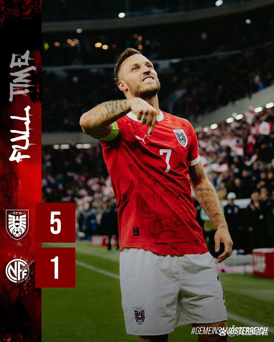 奥地利队在欧洲国家联赛中展现出色实力的简单介绍