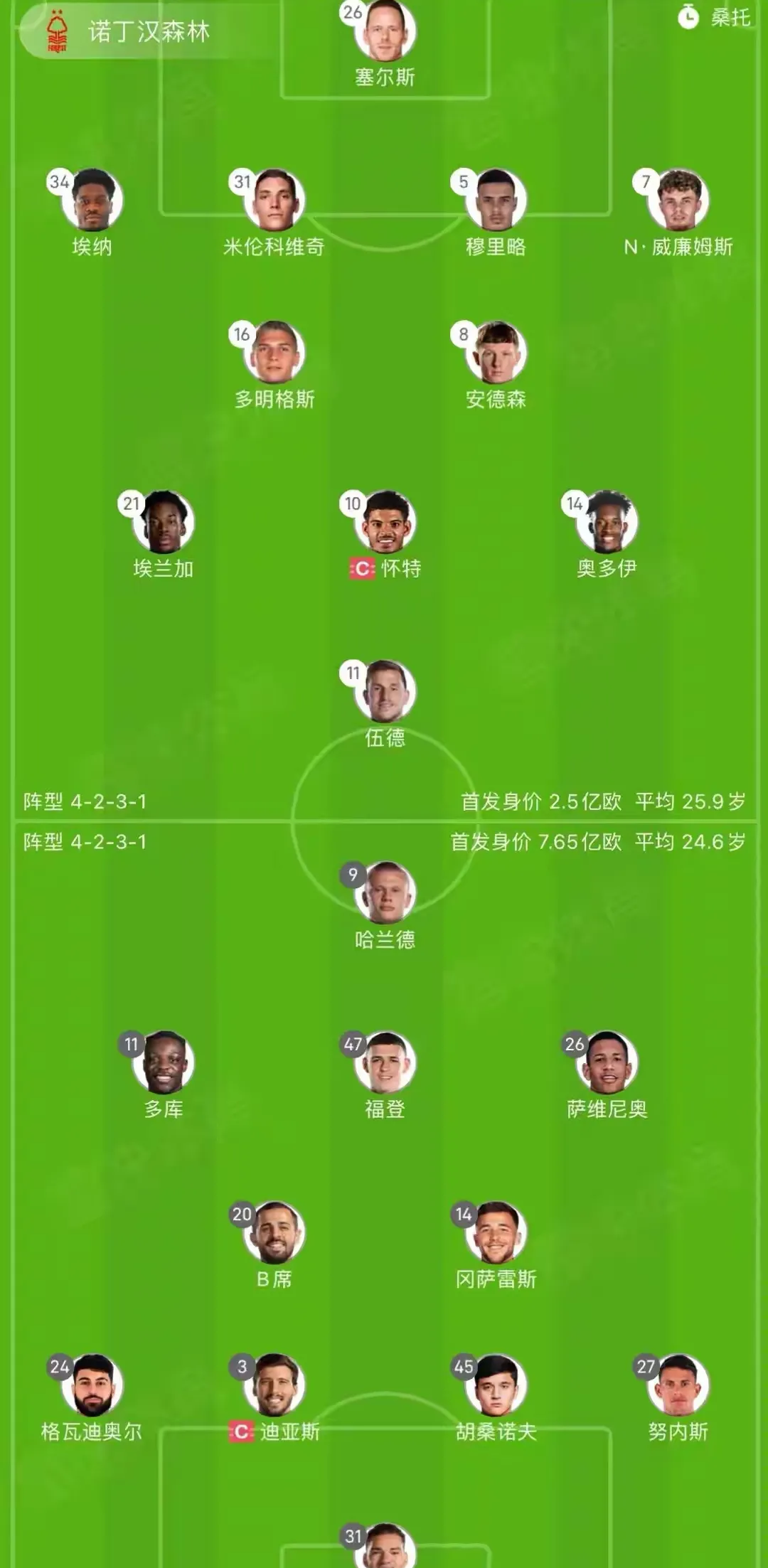 曼城比险胜纽卡斯尔，保住榜首位置的简单介绍