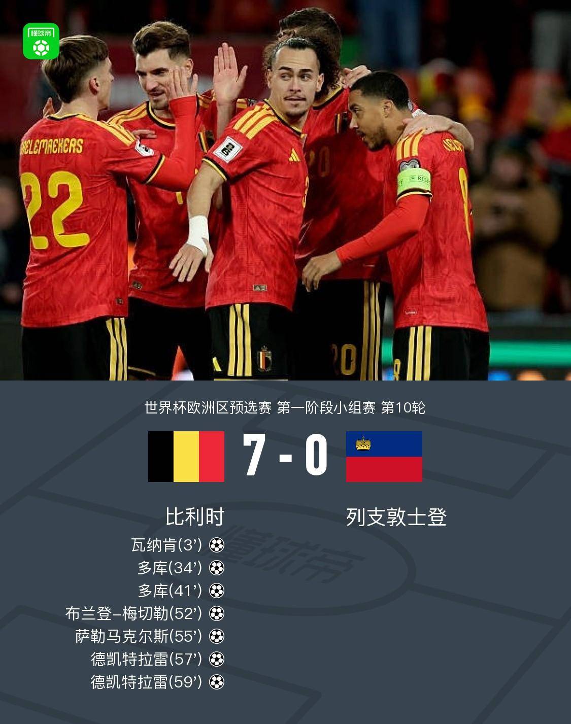 比利时队实现逆袭，绝杀意大利晋级半决赛