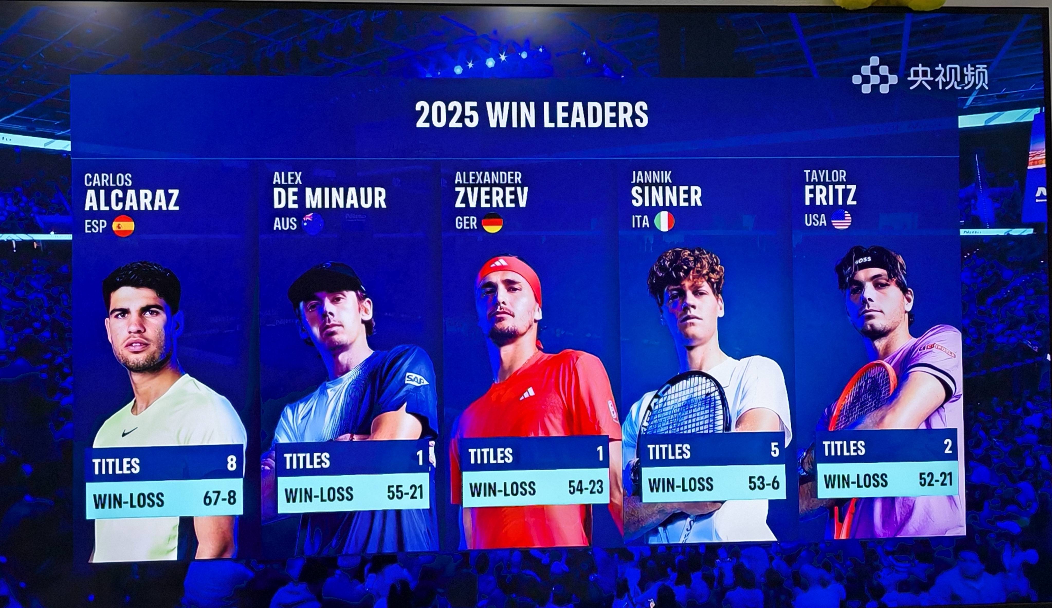 拉沃尔杯力克ATP总决赛，穆雷带队取胜的简单介绍