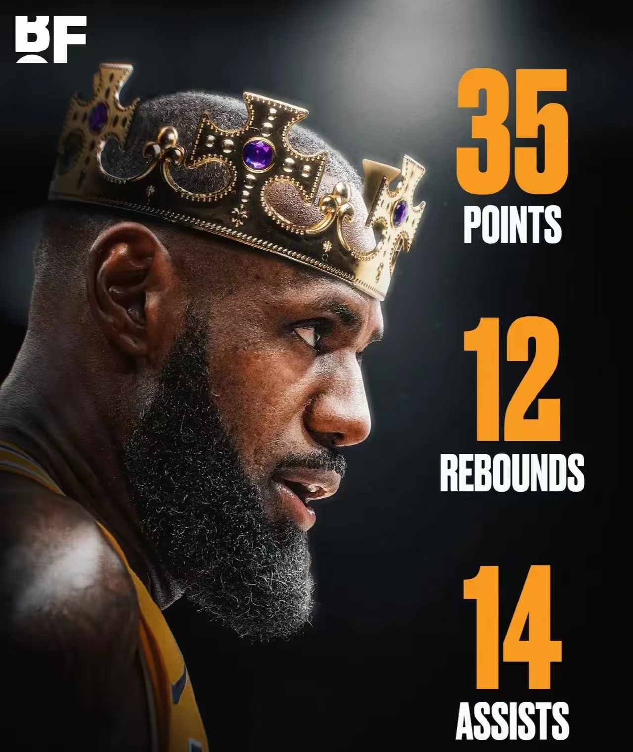 国王横扫西班牙男篮，詹姆斯一己之力扛起全队的简单介绍