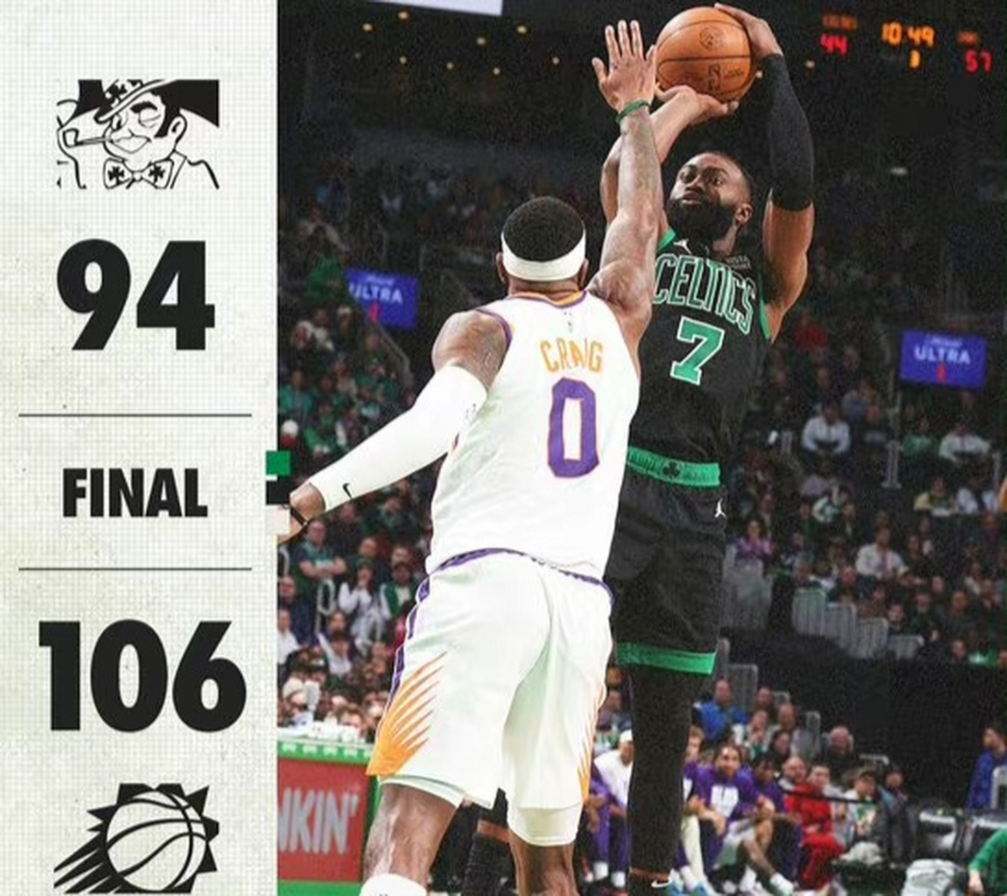 吉林队碾压凯尔特人，布克刷新纪录