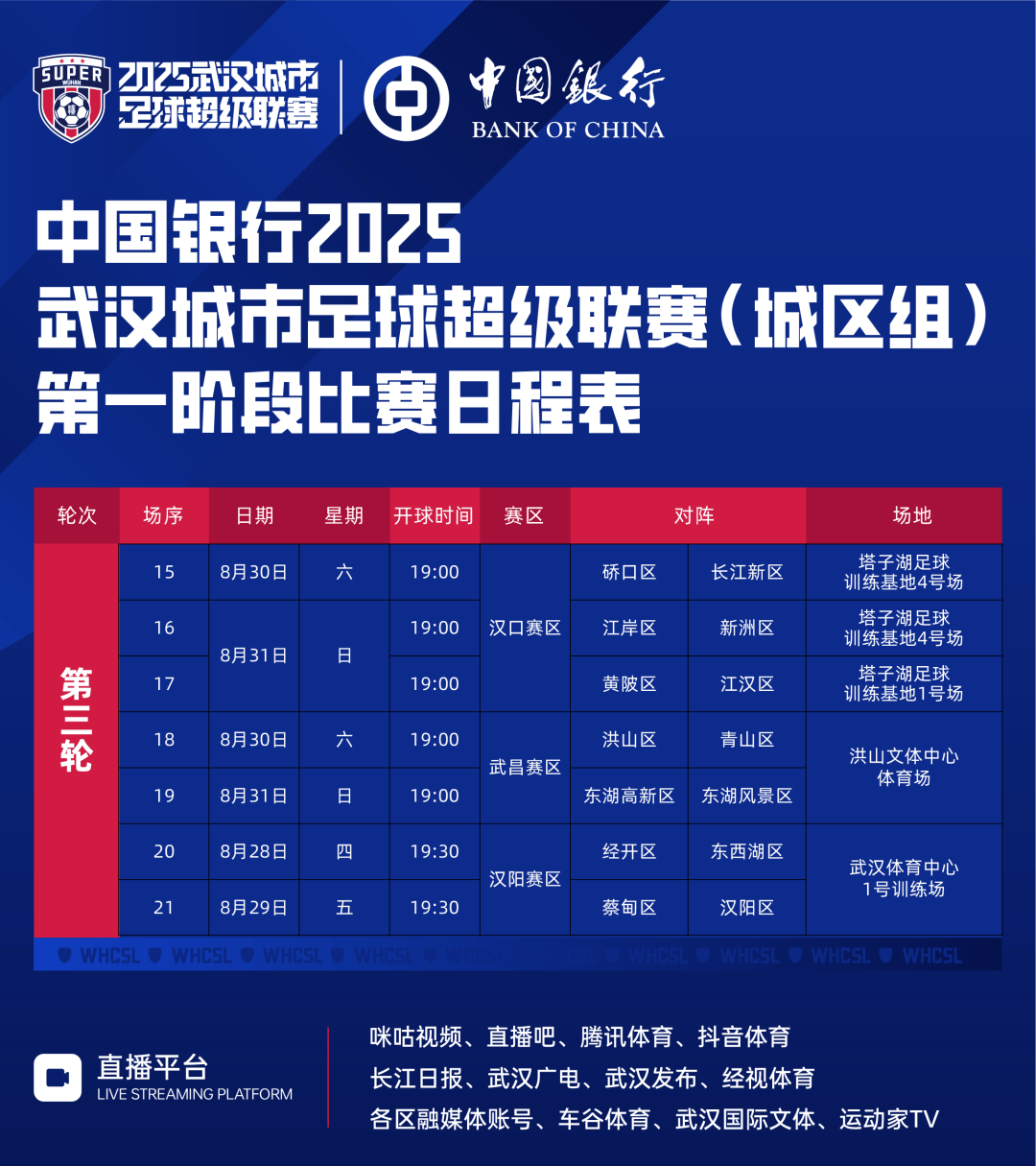 足球赛事热度持续升温，影响力扩大至全国范围的简单介绍